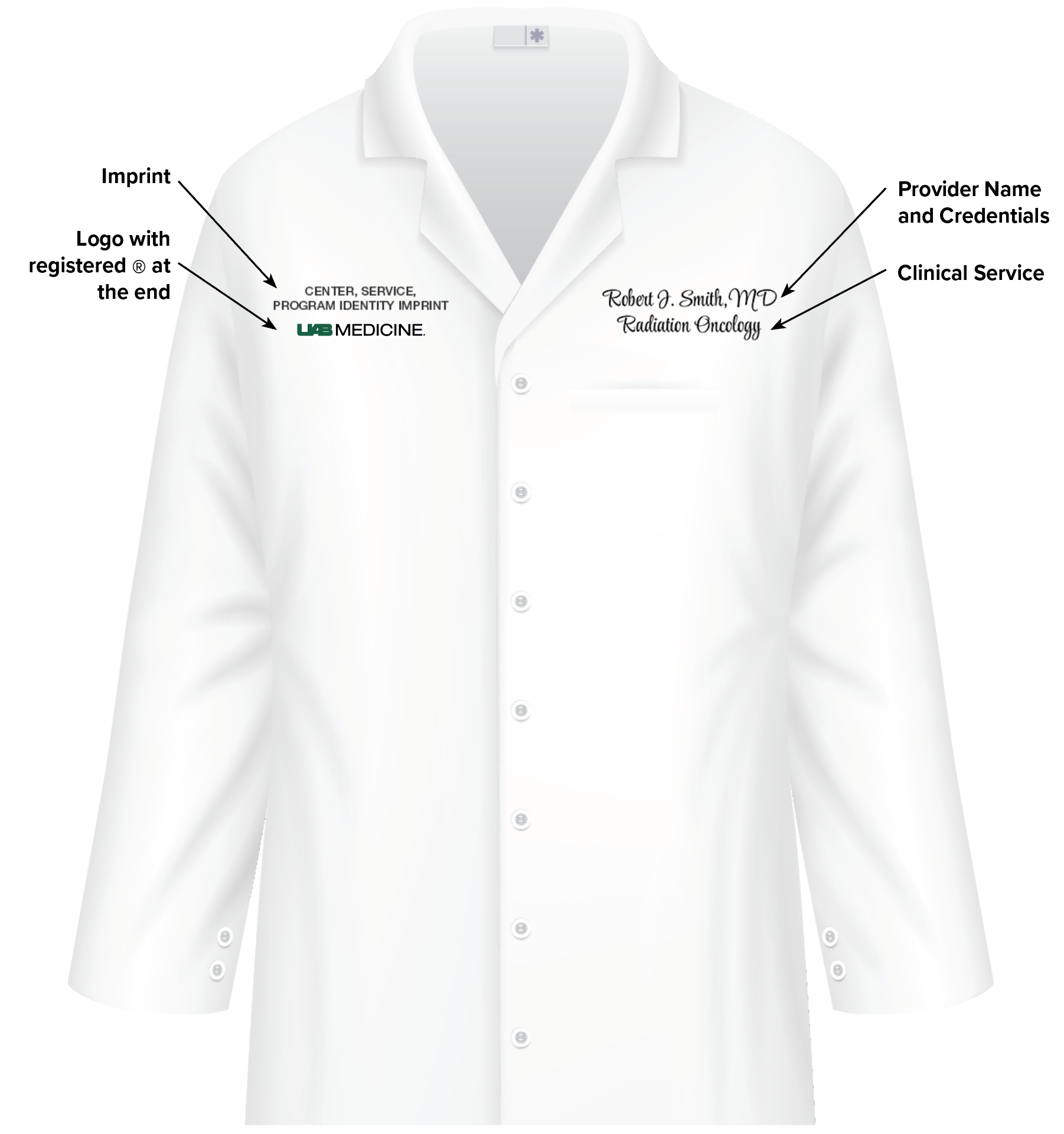 RN Nurse Jacket Full Zip Fleece Monogram Radiology 4 -  in